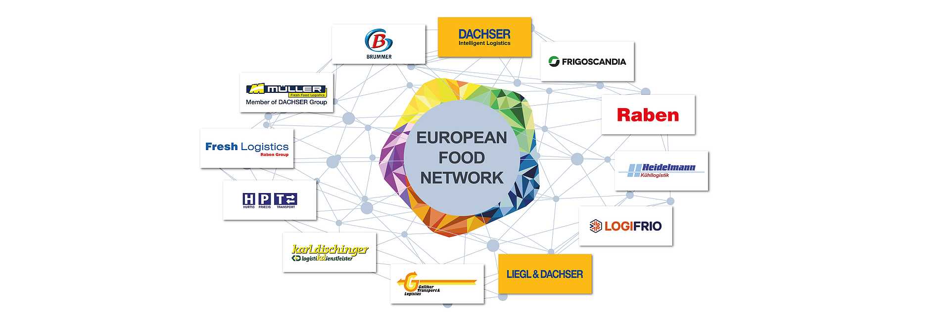 EFN-Raute-Partner-Logos-2023-Q4-header